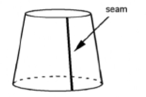 Single-seam construction ( typical )