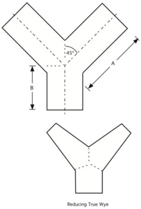 Reducing True Wye