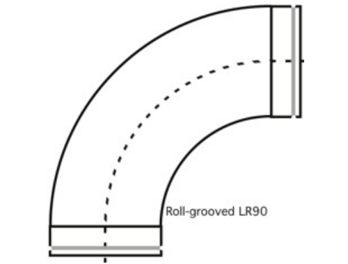Roll Grooved LR90